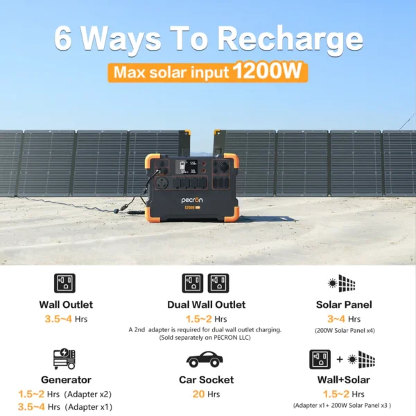 Solar Generators - Image 2